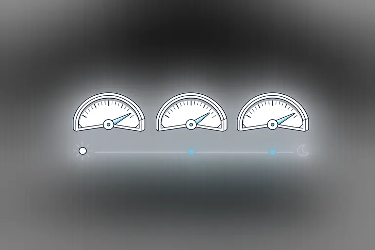 Three gauges showing different readings across the day